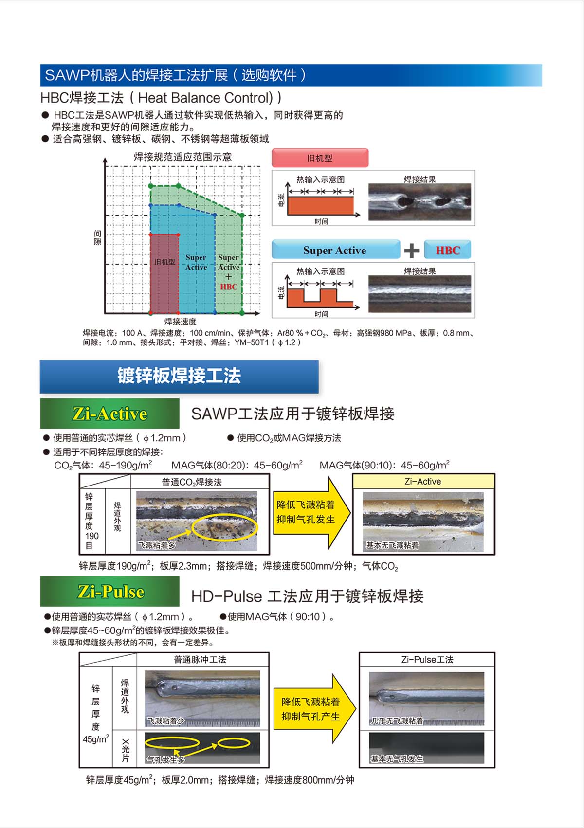 機(jī)器人中文樣本-10-2